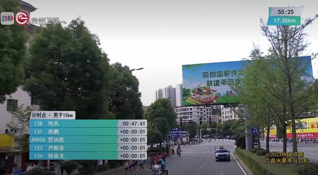 六盘水马拉松冠军_马拉松冠军六盘水是谁_六盘水马拉松奖牌